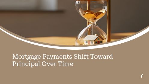 amortization-interest-mortgage_share.jpg